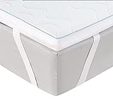 Bedsure Topper Matrimoniale Memory Foam - Topper Materasso 2 in 1 con Altezza 6 cm con Rivestimento, Rimovibile e Lavabile 160x190cm